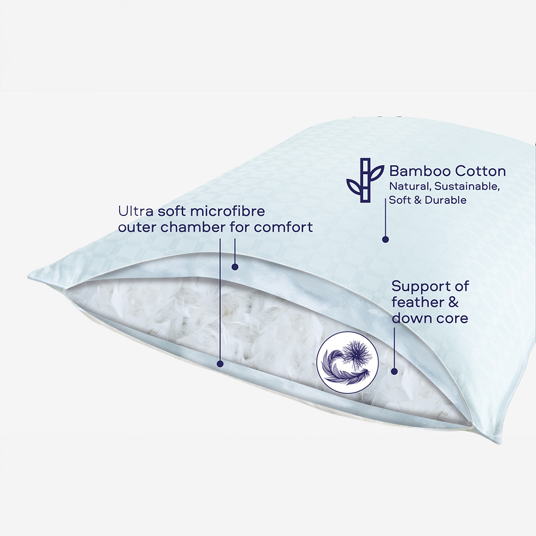 b | thebeddingscompany