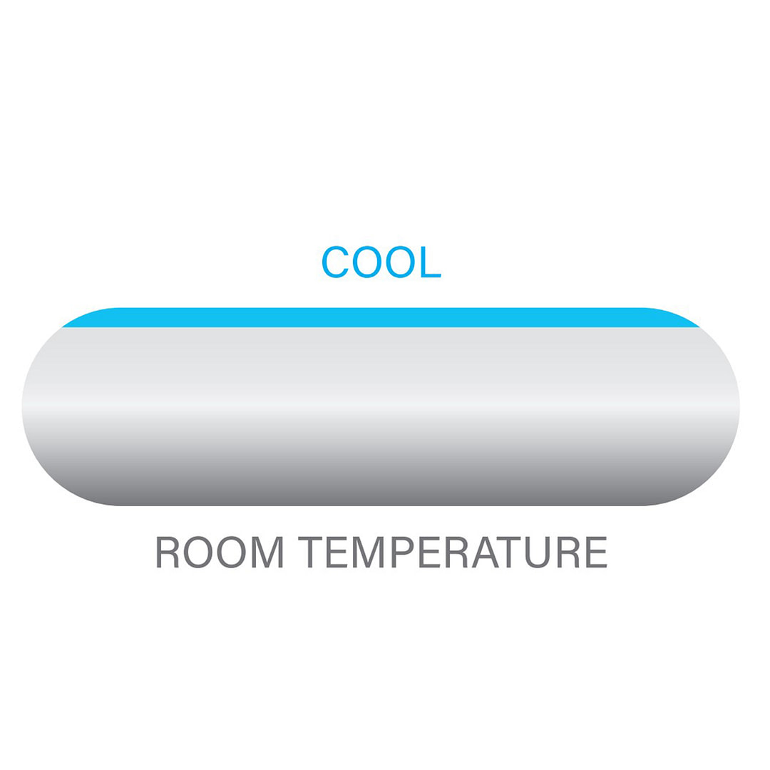 c | thebeddingscompany